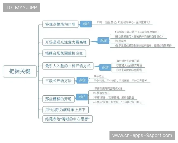 董事会秘密议程曝光俱乐部风向改变