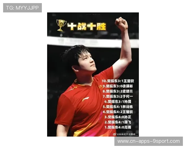 尹航称赞樊振东心理状态良好，表现出色，f樊振东