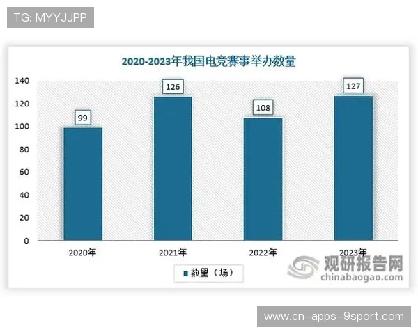 电竞职业路径选择与未来就业方向，电竞职业发展前景