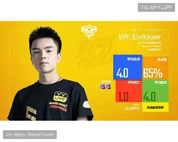 快速回城机制优化:中单选手如何更高效地支援边路?